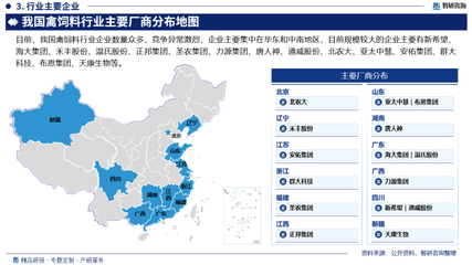 2024-2030年中國禽飼料行業(yè)市場(chǎng)深度分析及投資決策建議