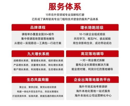 三匯智慧 外貿(mào)年度經(jīng)營規(guī)劃課程圓滿收官，為企業(yè)架構(gòu)增長新支點
