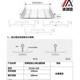 探索貴州鋁鎂錳板 公司、價格與產品全解析